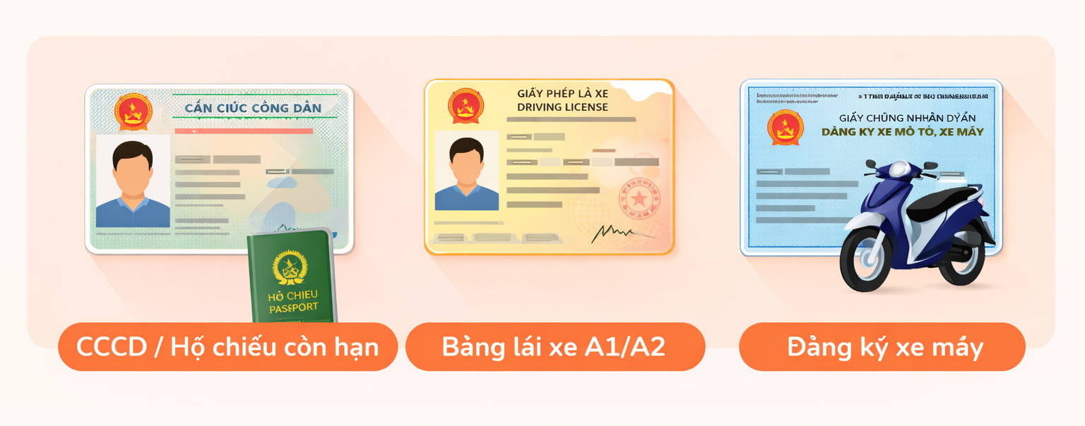 đăng-ký-giao-đồ-ăn