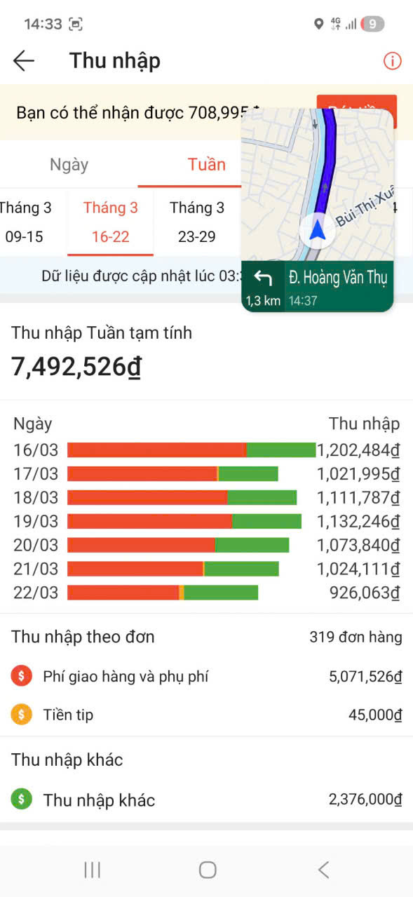 Minh hoạ thu nhập 1